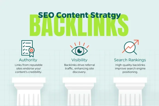 Why is my website not ranking on google? 
