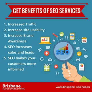 why seo important for websites