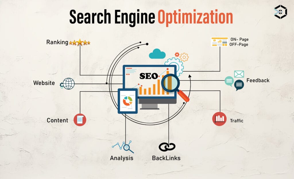 The biggest digital marketing mistakes to avoid