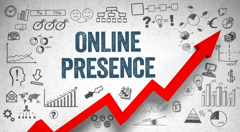 Why Does Every Business Need a Website